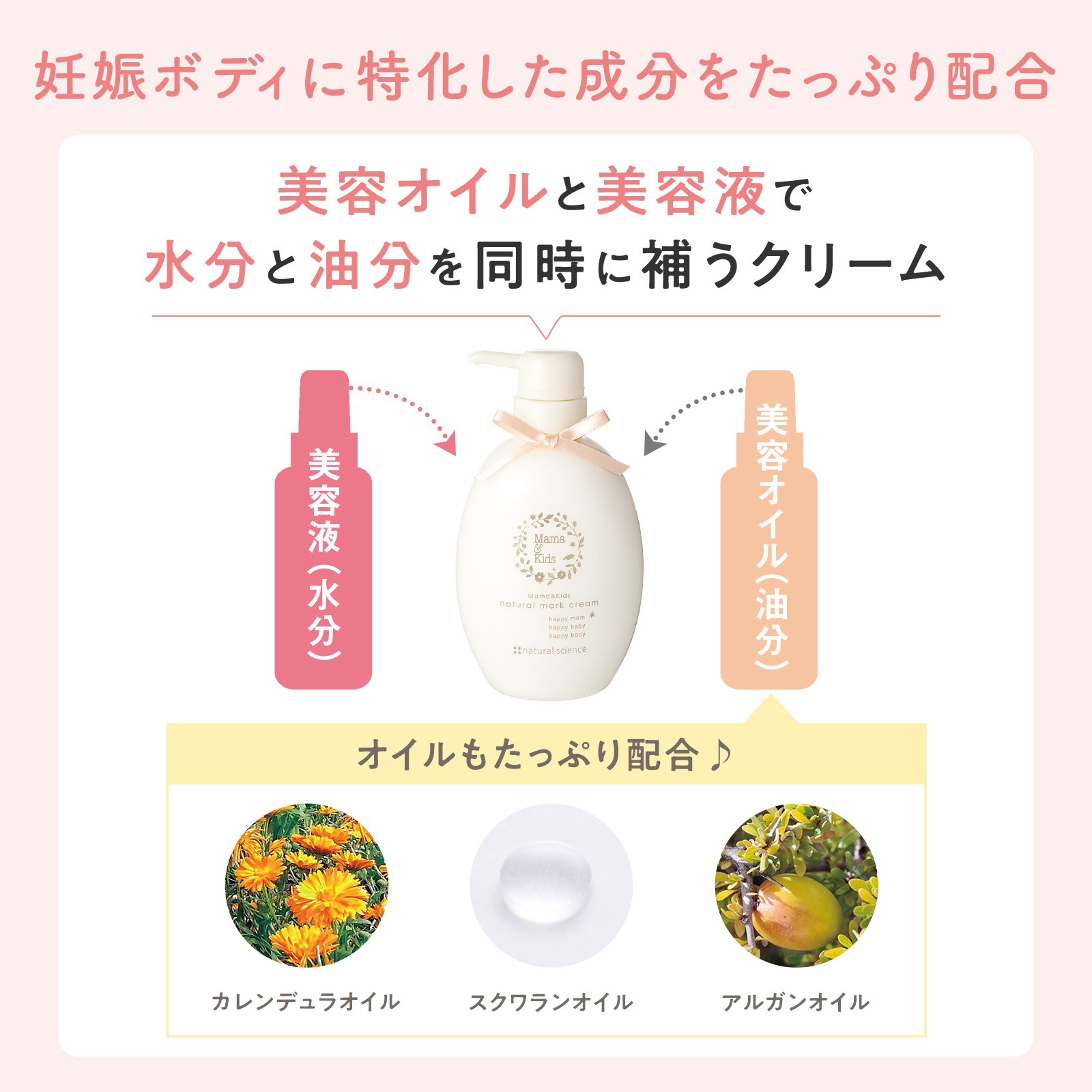 Mama & Kids 天然妊娠乳霜｜香港｜3件包速遞