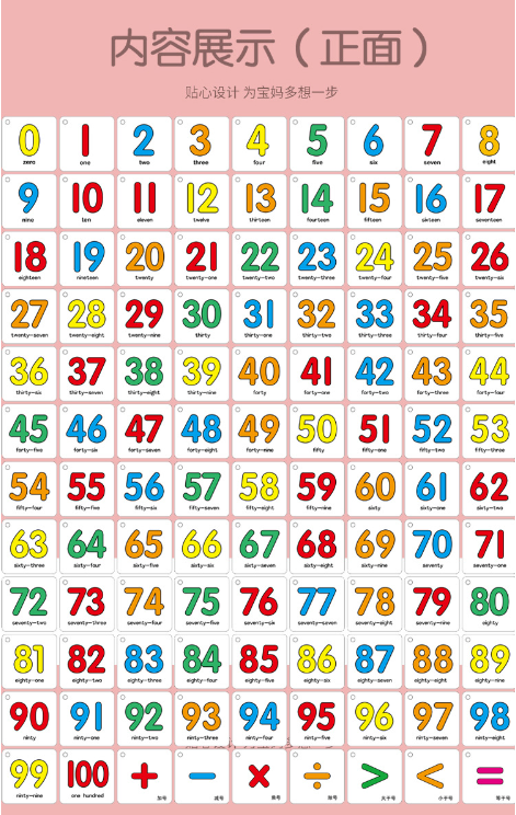 有图数字卡（108张）