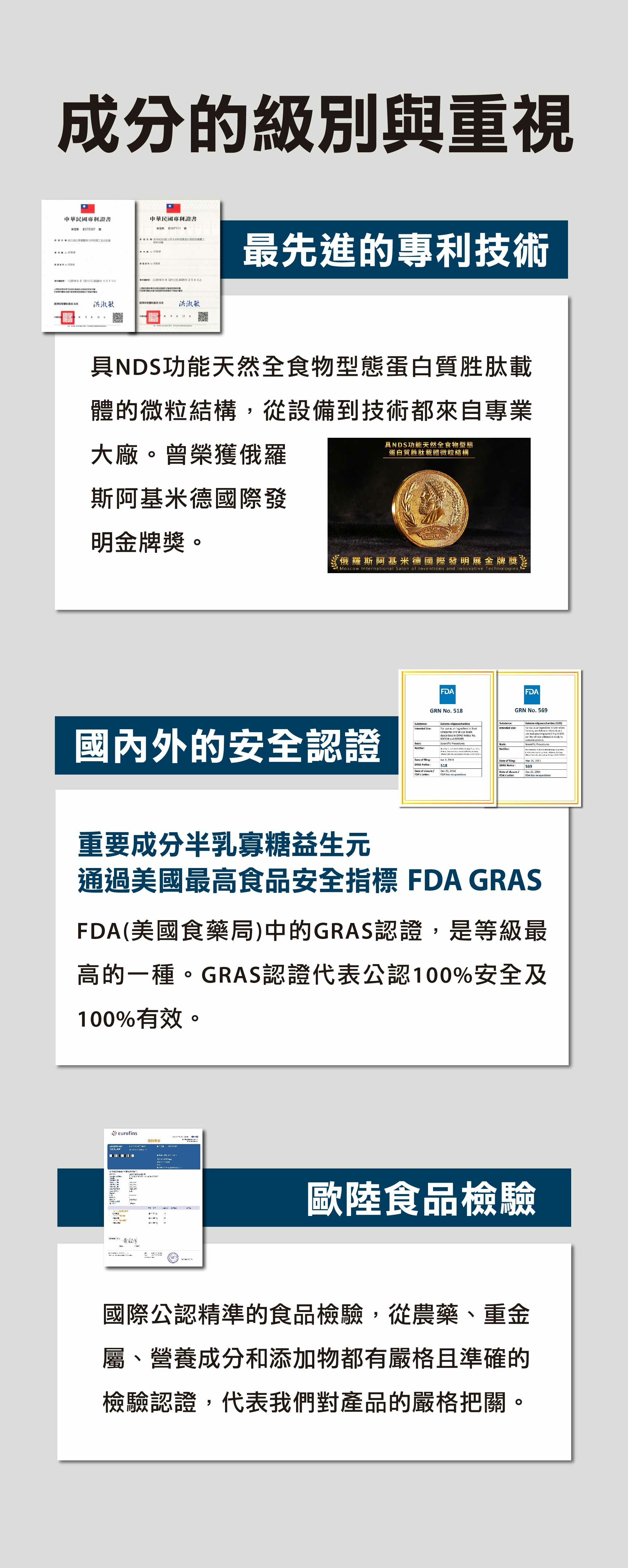 成分的級別與重視 最先進的專利技術:具NDS功能天然全食物型態蛋白質胜肽載體的微粒結構;國內外安全認證:重要成分半乳寡糖益生元通過美國最高食品安全指標FDA-GRAS認證;歐陸食品檢驗:國際公認精準的食品檢驗,從農藥、重金屬、營養成分和添加物都有嚴格且準確的檢驗認證