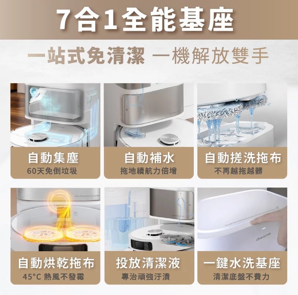 追覓dreame S10 plus 全能掃拖旗艦機 7 合 1 全自動基座(L10s Ultra|5300Pa|雙旋式按壓濕拖|智慧拖布抬升|完美解放雙手)