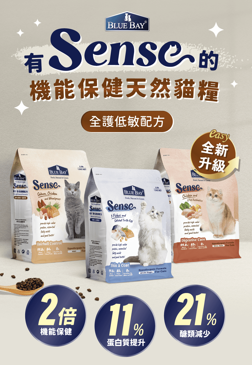 詩「糧」 SEC36情緒舒緩方針(成年貓糧)｜泌尿兼腸道保健、無麩質配方-300g/包