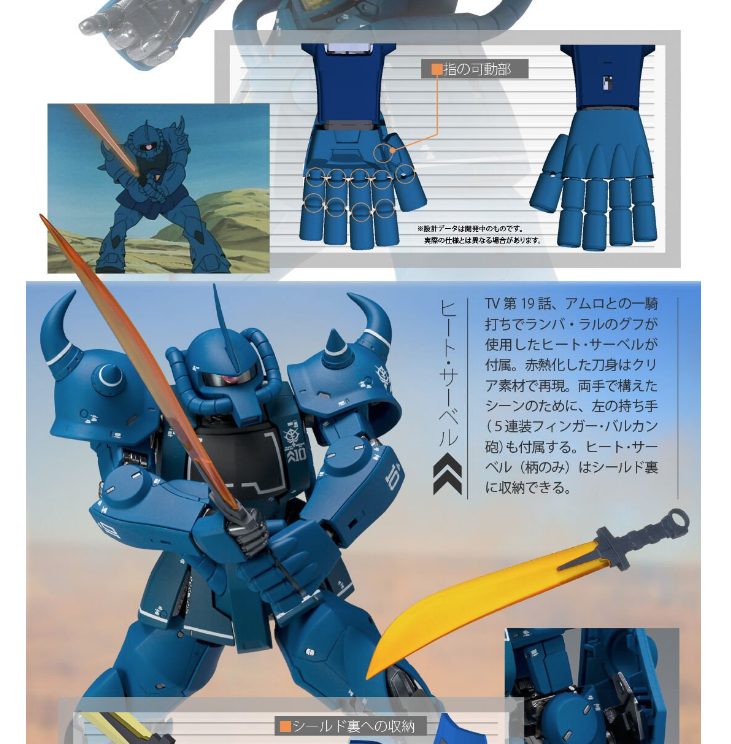 機動戦士ガンダム　サーベル・シールド ・ヒートフォーク パーツまとめ売り 機動戦士ガンダム サーベル・シールド ・ヒートフォーク パーツ