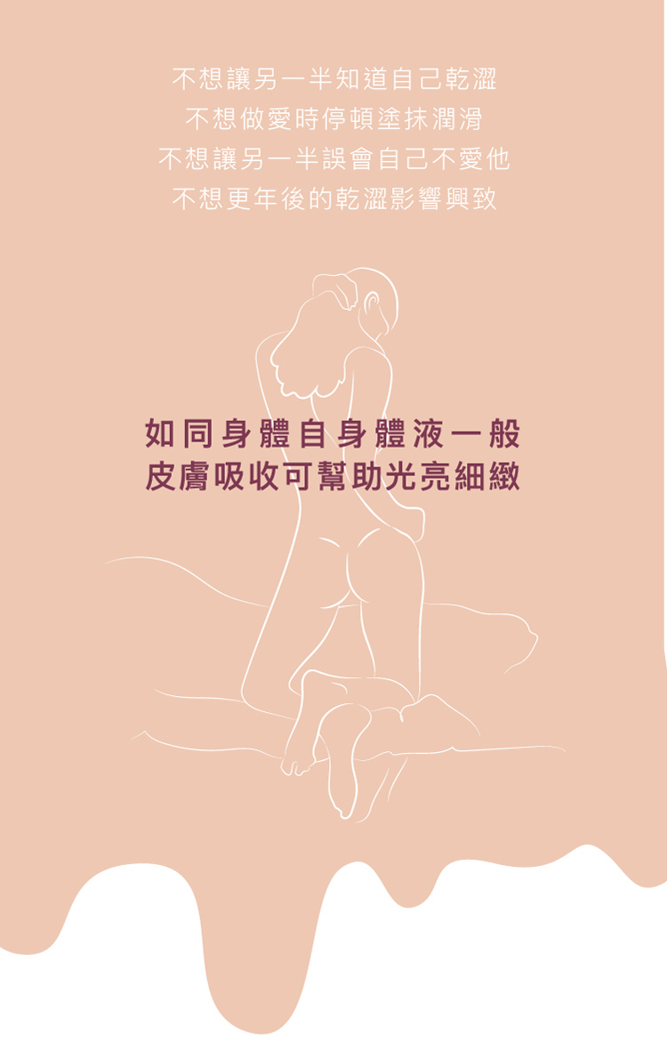 汨汨 矽性膠囊 潤滑膠囊