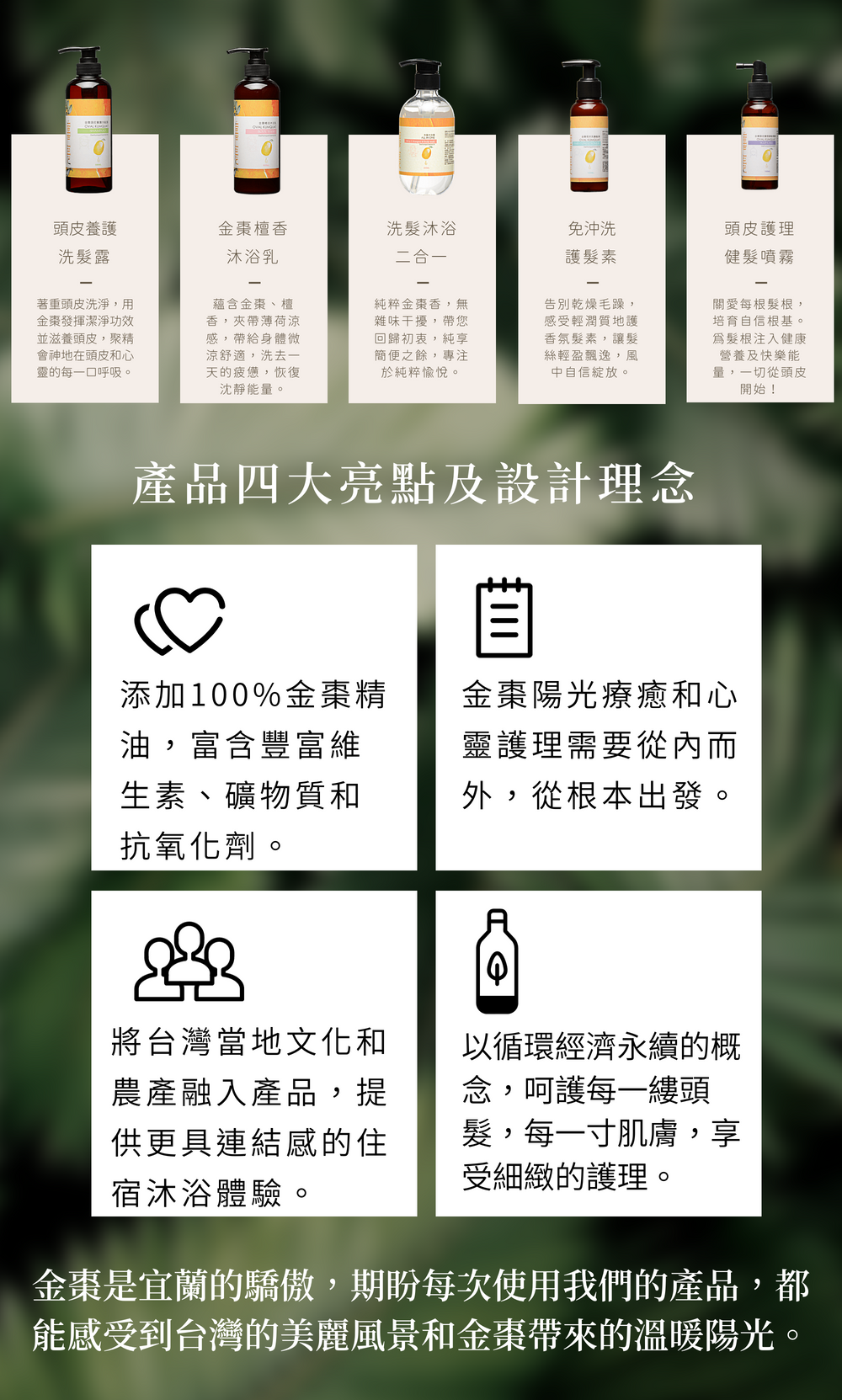 環保永續洗髮露