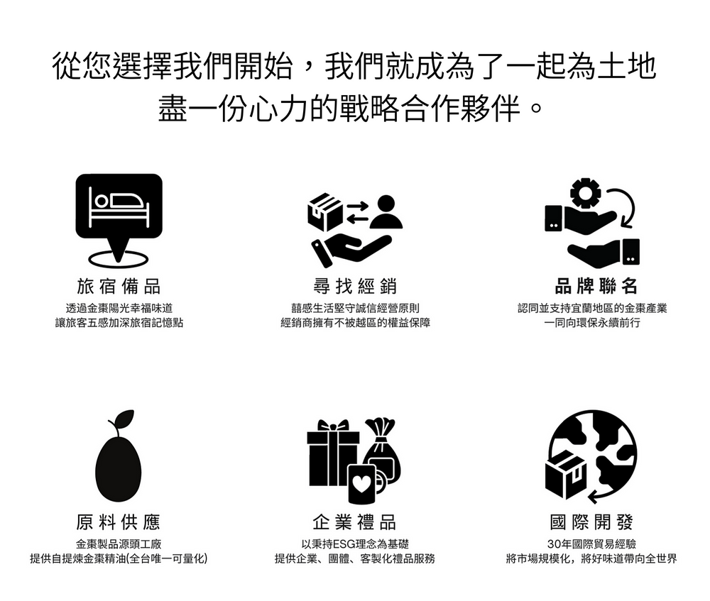 飯店業洗沐備品合作