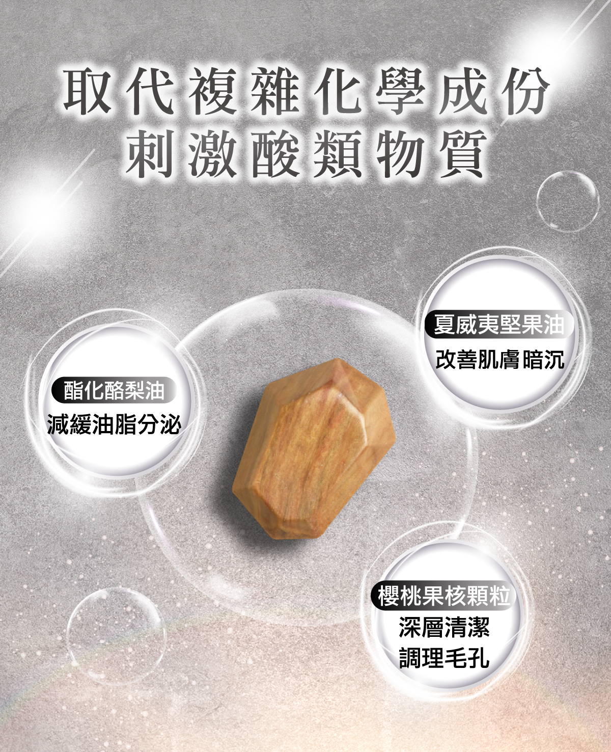 洗臉 香皂 男士洗臉推薦 男士洗臉香皂 油性肌 痘痘肌洗臉皂