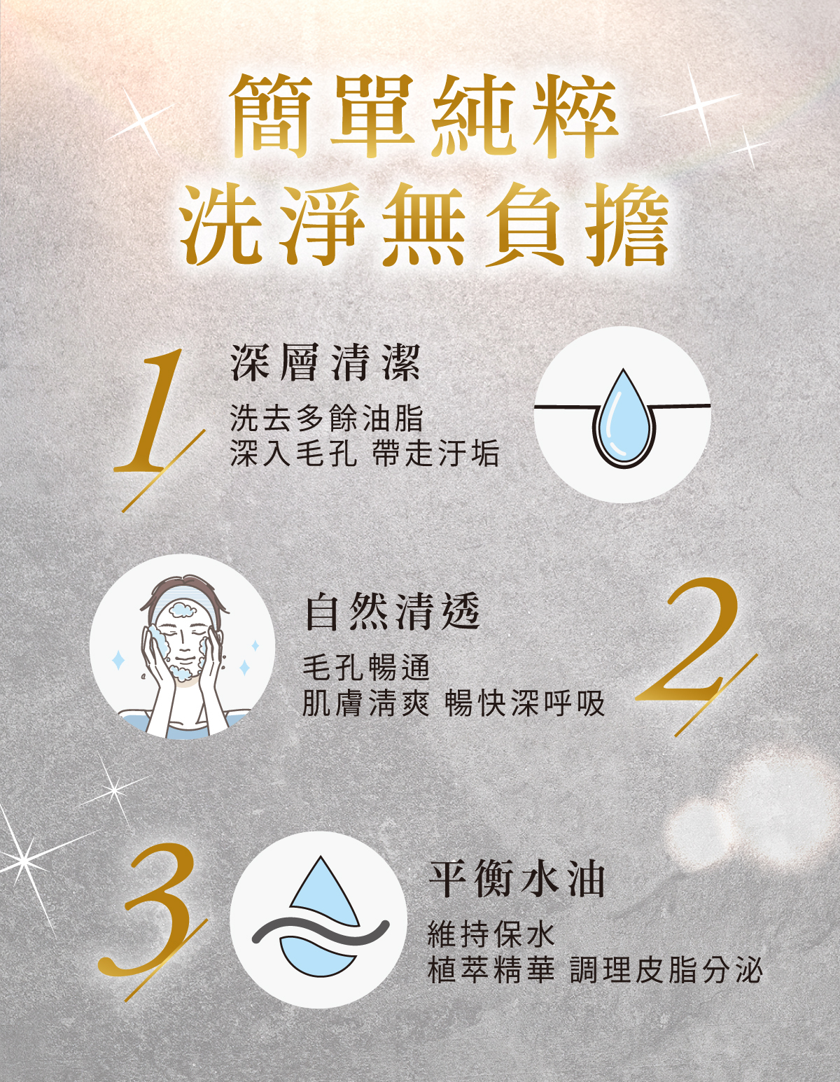 洗臉 香皂 男士洗臉推薦 男士洗臉香皂 油性肌 痘痘肌洗臉皂