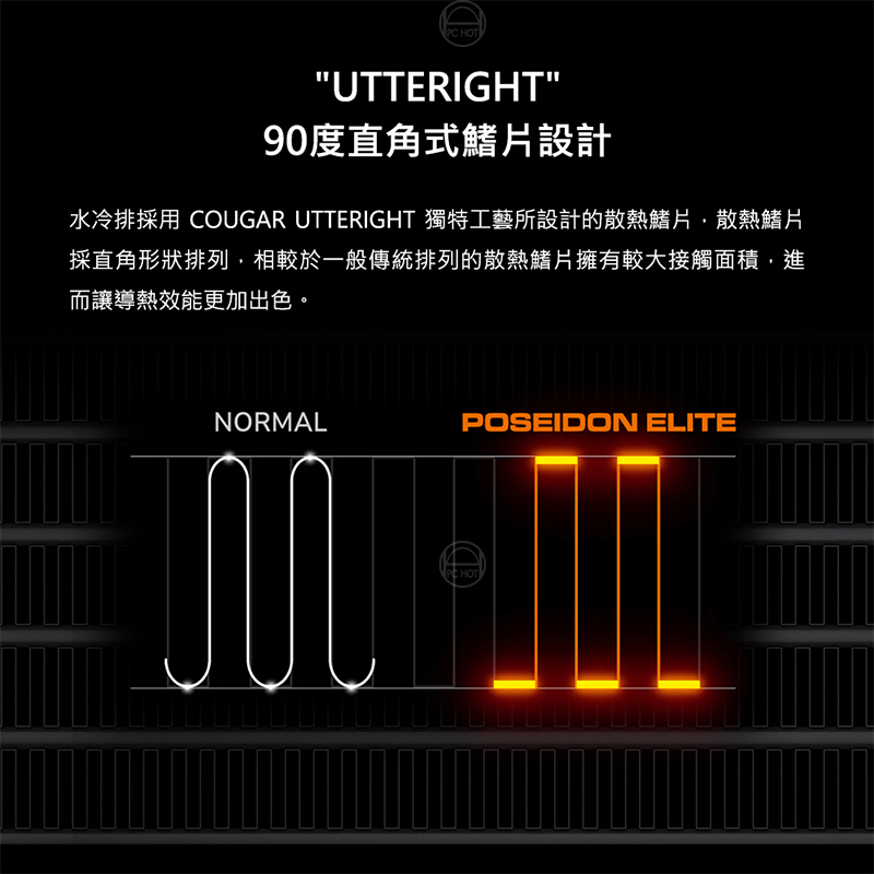 米特3C數位–COUGAR 美洲獅 Poseidon Elite ARGB 360 水冷散熱器 黑色/白色