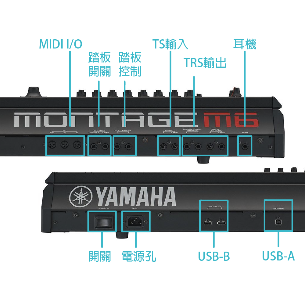 Yamaha Yamaha / Montage M6/M7/M8x 合成鍵盤 第 5 張圖片｜三峽鍵盤 / 鋼琴