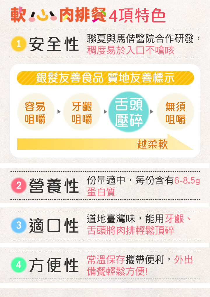 優加軟心肉排餐,4大特色