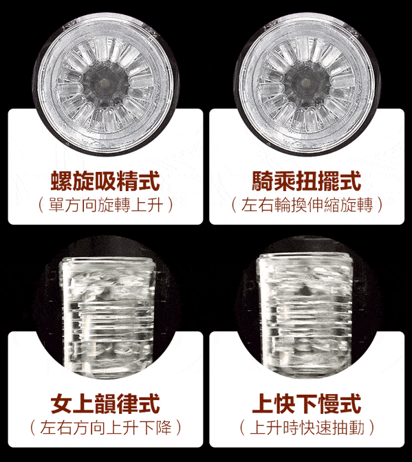 MyToys Rocky 360旋轉自動抽插電動飛機杯