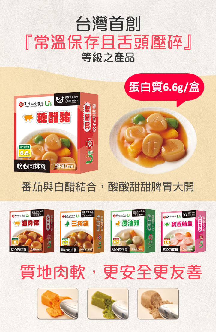 聯夏 馬偕優加 軟心肉排餐 糖醋豬