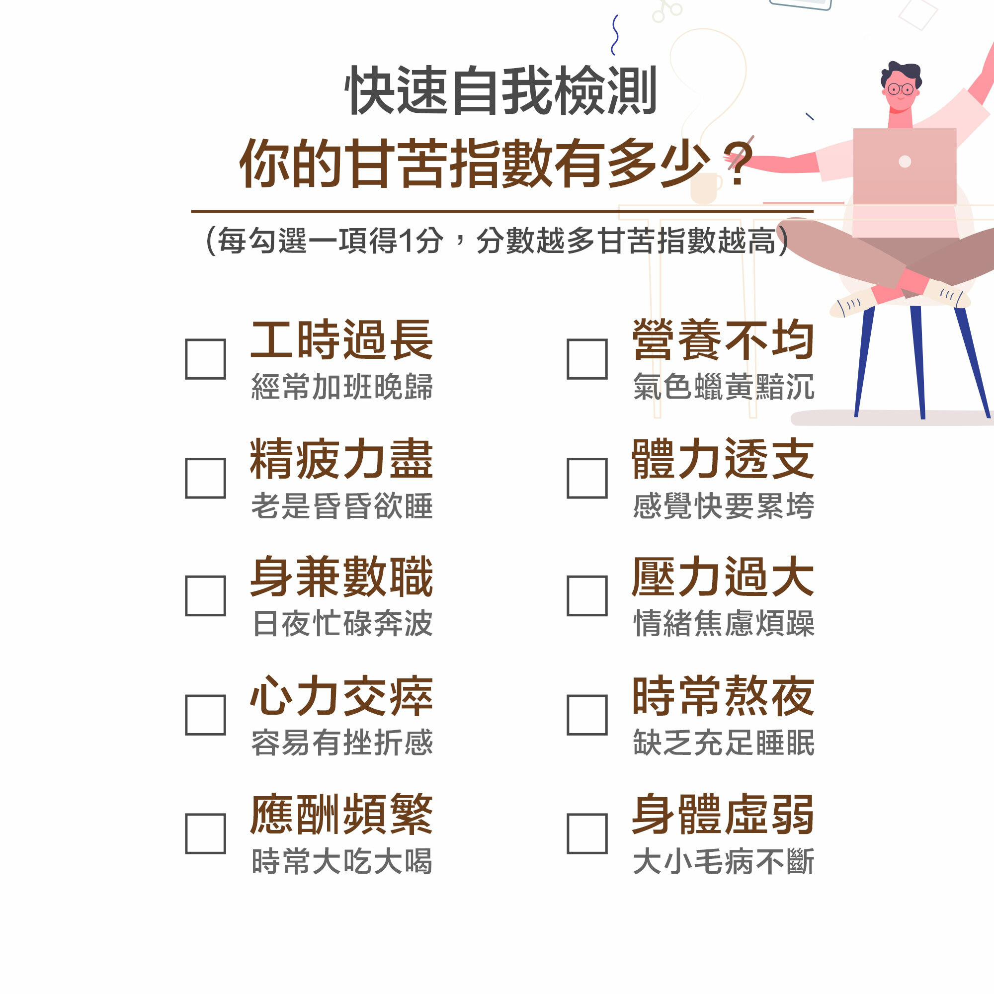 甘苦指數自我檢測表