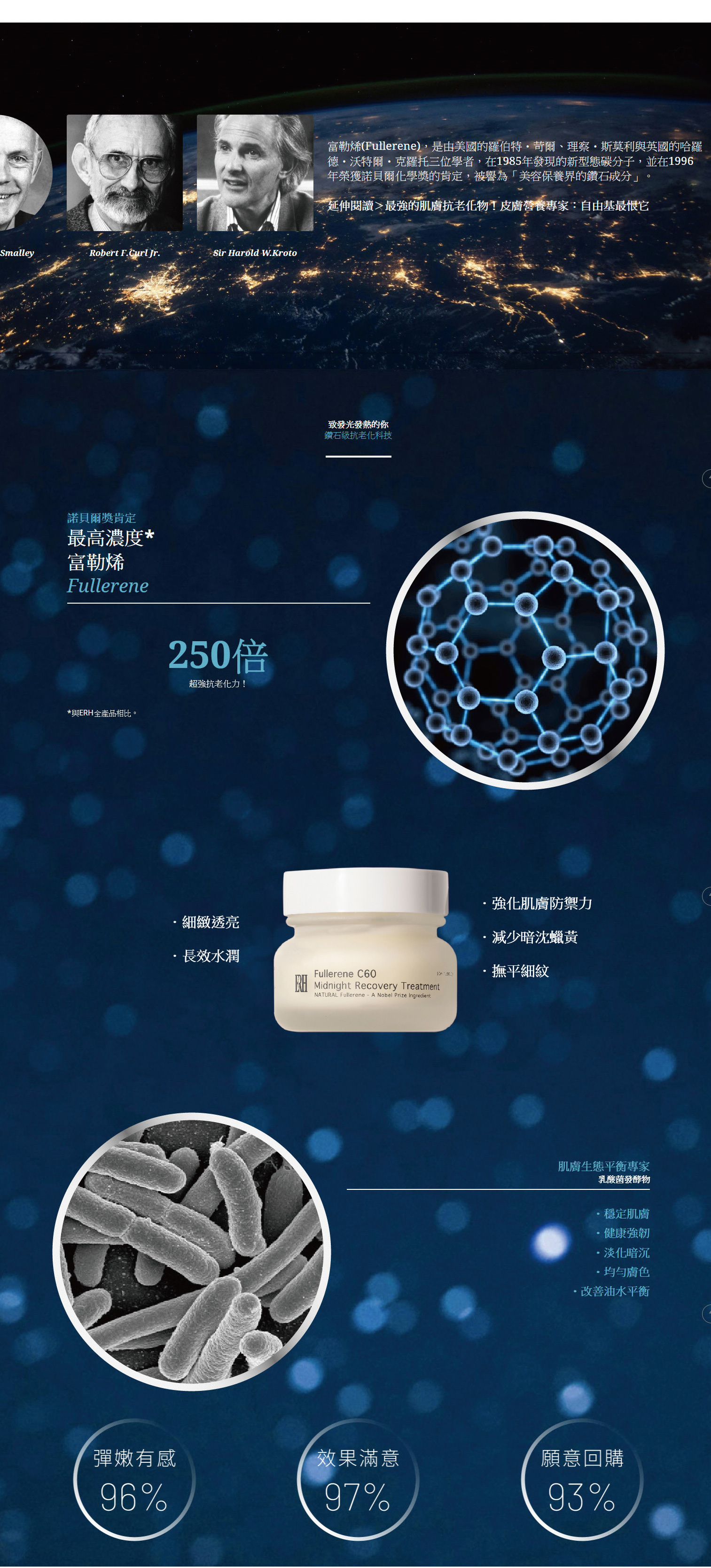 ERH經典熬夜霜 富勒烯成份