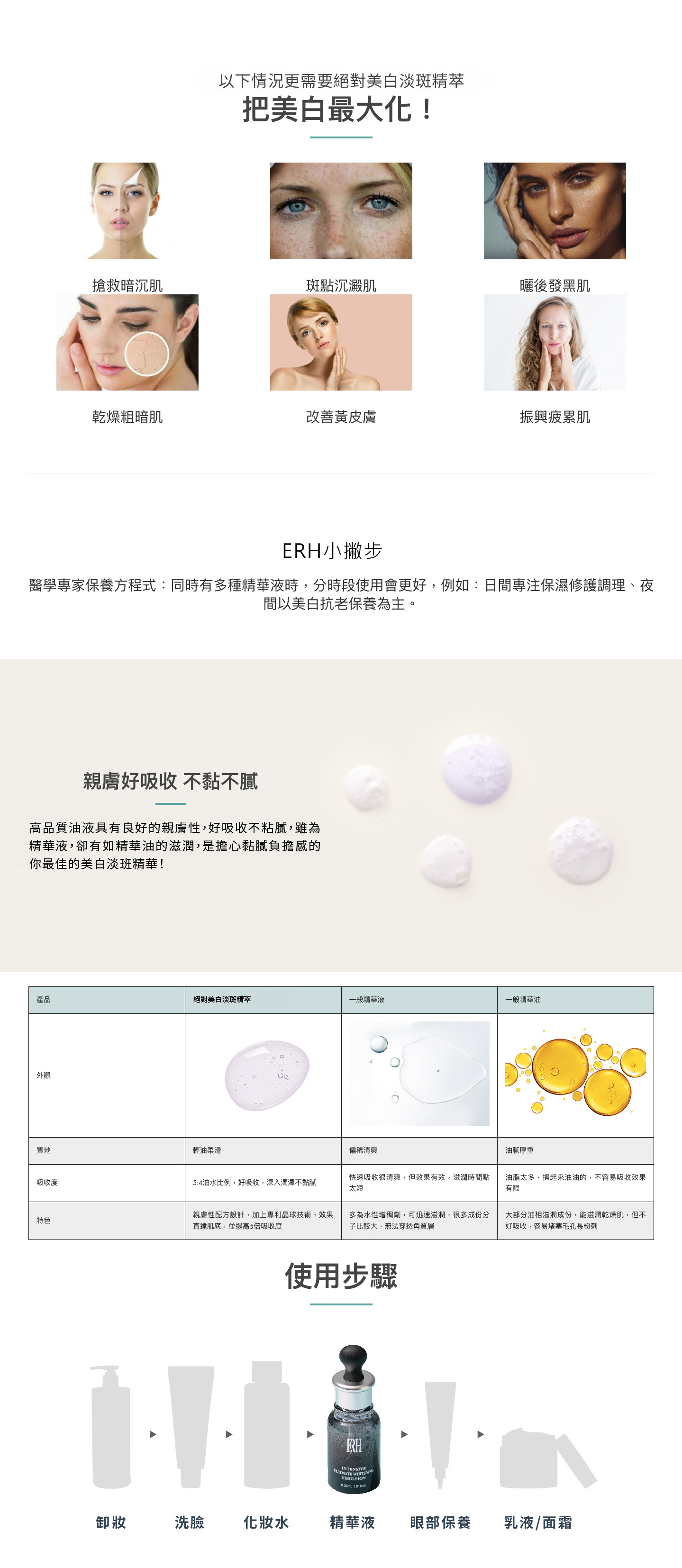 高效美白精華液