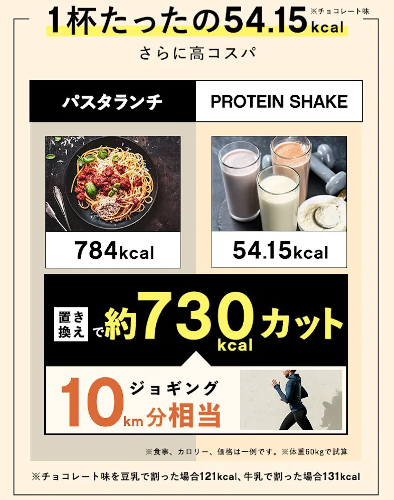 NEW!! 日本瘦身+美容蛋白粉 (低卡 + 17 superfoods + 膠原蛋白 + 多種維他命 + 礦物質）