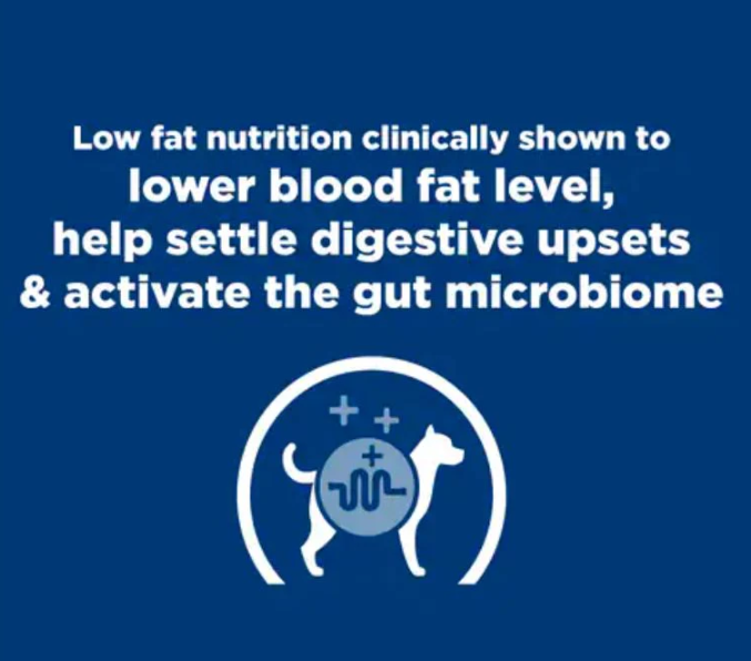 希爾思™處方狗罐頭i/d™ 低脂 消化系統護理 / 恢復消化系統健康 13oz (12罐裝)