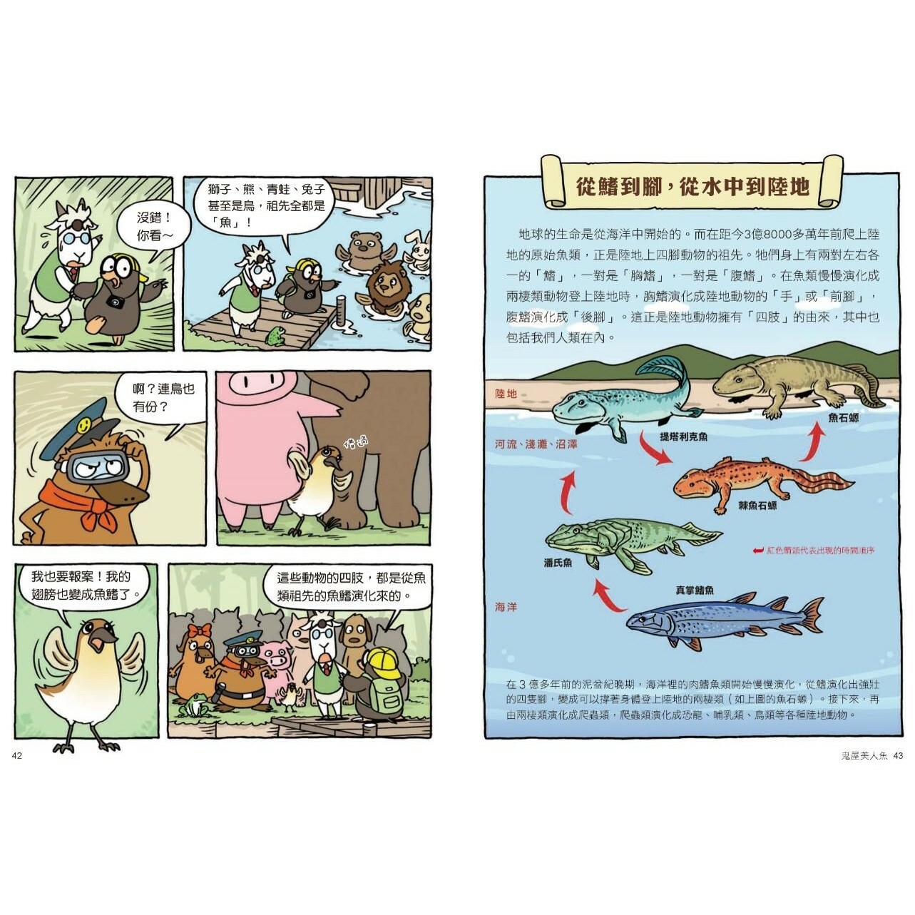 達克比辦案10：鬼屋美人魚：人類構造的演化與返祖現象