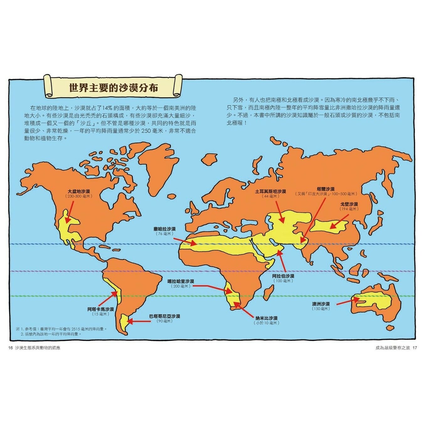 達克比辦案11：荒漠救命蛙：沙漠生態系與動物的適應