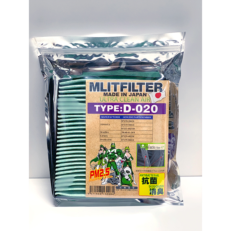 日本 MLITFILTER 綠魔俠 PM2.5冷氣濾芯 D020 LEXUS NX 二代 2022- 全車系共通
