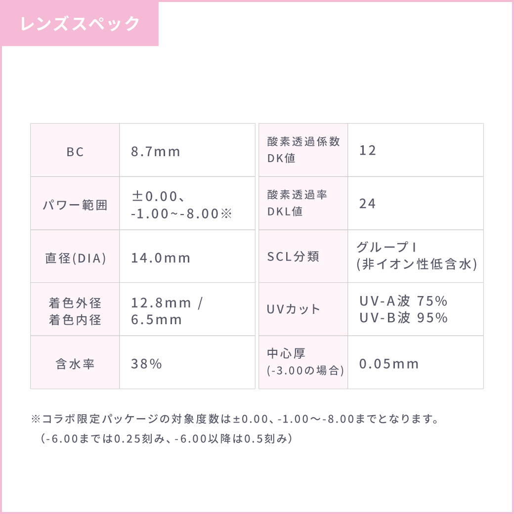 [美少女戰士聯名] WAVE 美少女戦士セーラームーンCosmos Natural Veil 彩色日拋隱形眼鏡｜每盒30片