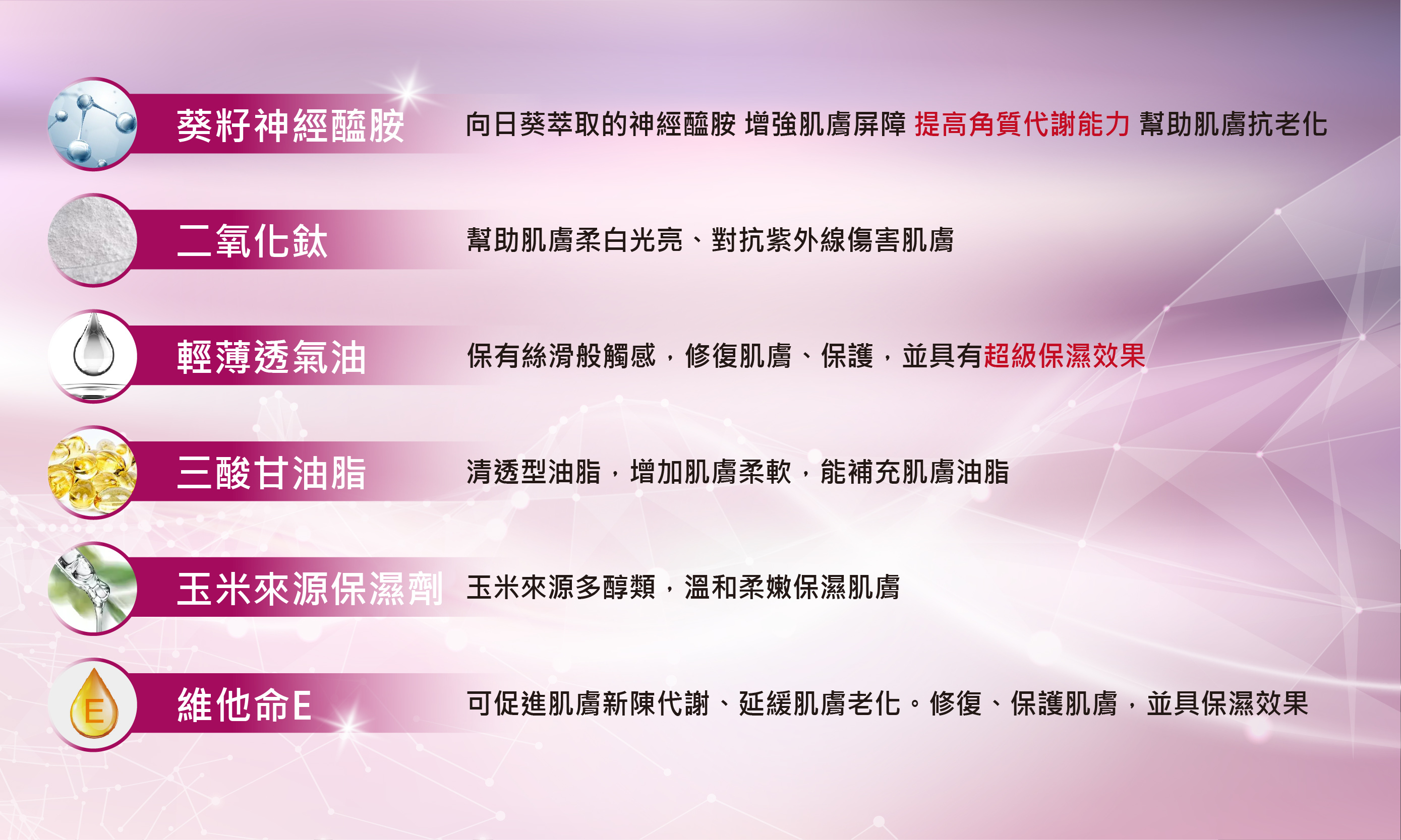 神經醯胺極效煥顏隔離霜