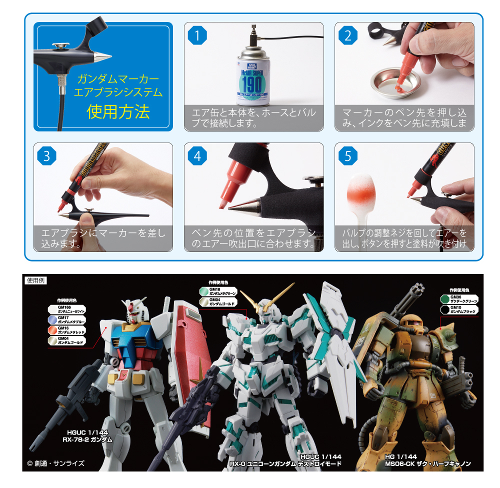 Mr.Hobby GMA01 Gundam Marker 專用噴筆套裝
