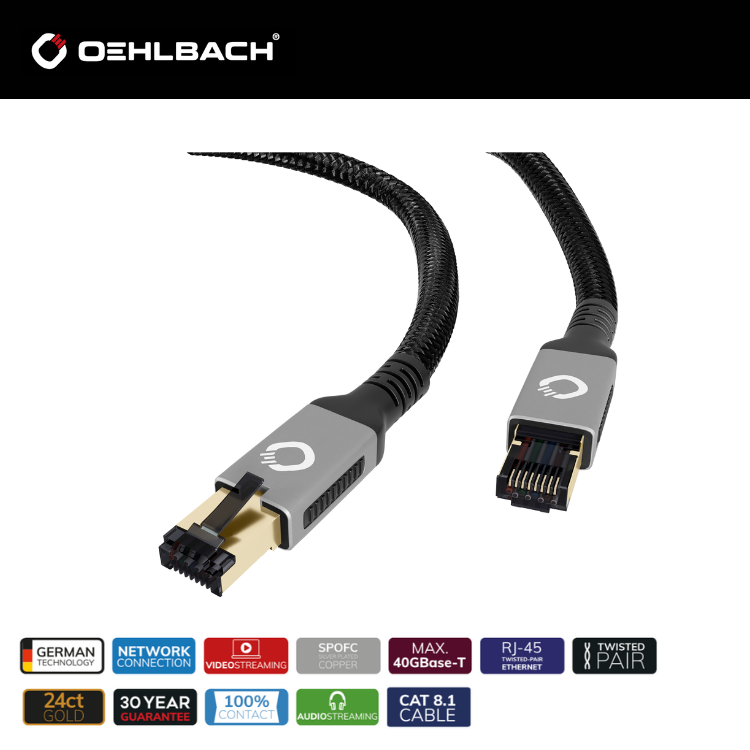 Oehlbach STREAM PRIMUS Cat 8.1 發燒網線