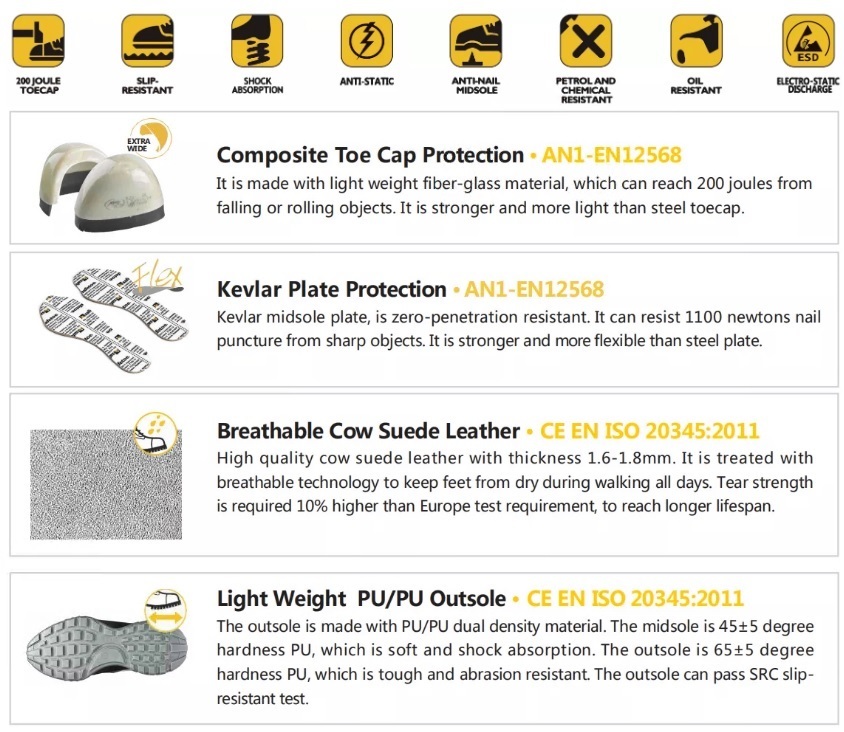 SAFETOE fiber Toe Breathable Safety Shoes S1P SRC