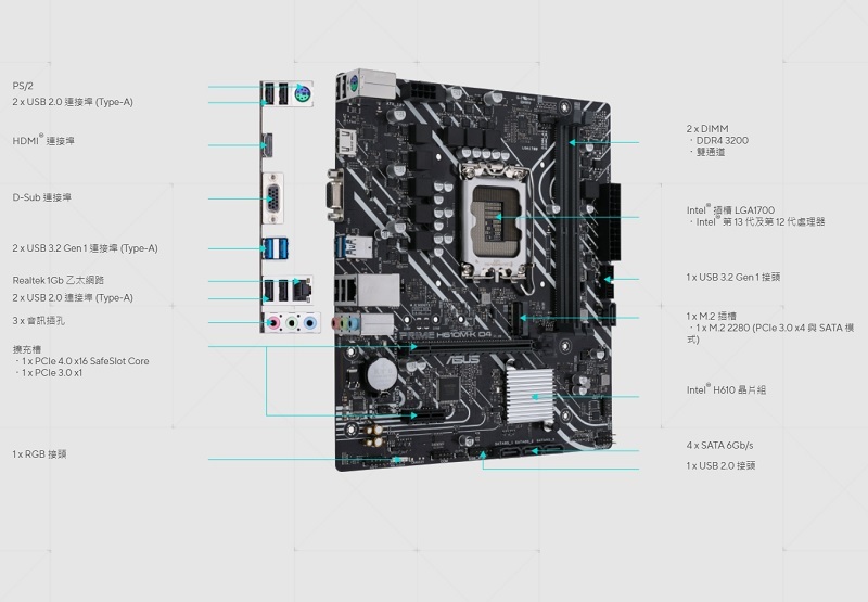 米特3C數位–ASUS 華碩 PRIME H610M-K-CSM 主機板