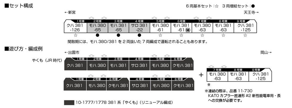 Kato 10-1869 N規 381系100番台 黑潮 増結組 3輛