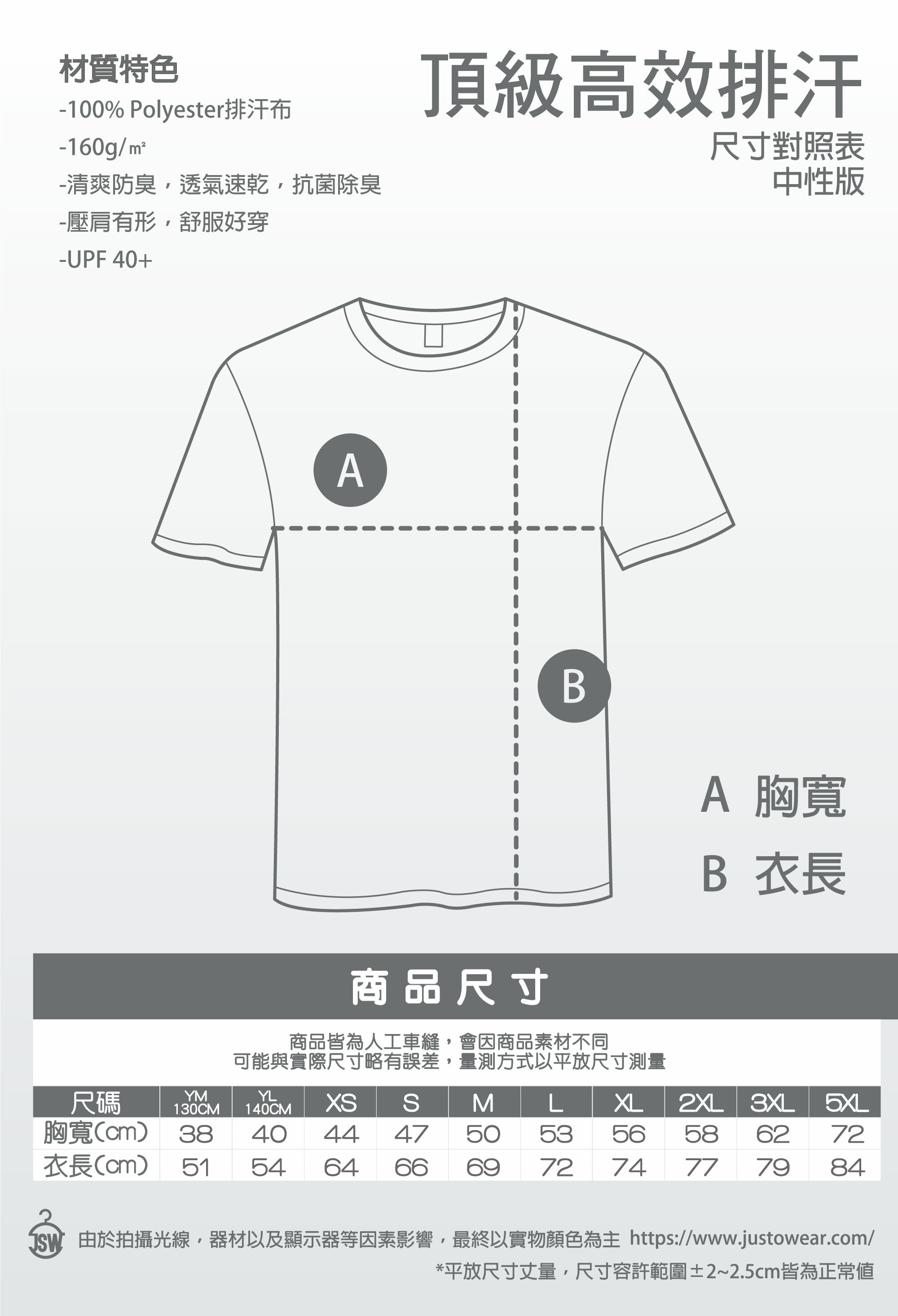 抗UV,吸溼排汗,T恤,素T,短t,純棉,印衣服,台北印T恤,印T恤,團體服,印圖案,代印,少量印刷,客製化衣服,推薦印衣服PTT,班服,polo衫,帽T,連帽外套,厚棉T,大學T,刷毛,兒童T,MD,雙鋼印,醫用口罩,醫療口罩,客製化口罩,TTRI