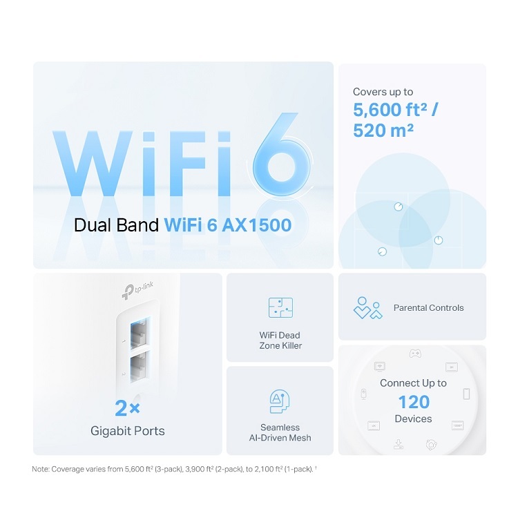 TP-Link Deco X10 AX1500 雙頻 Mesh WiFi 6 路由器