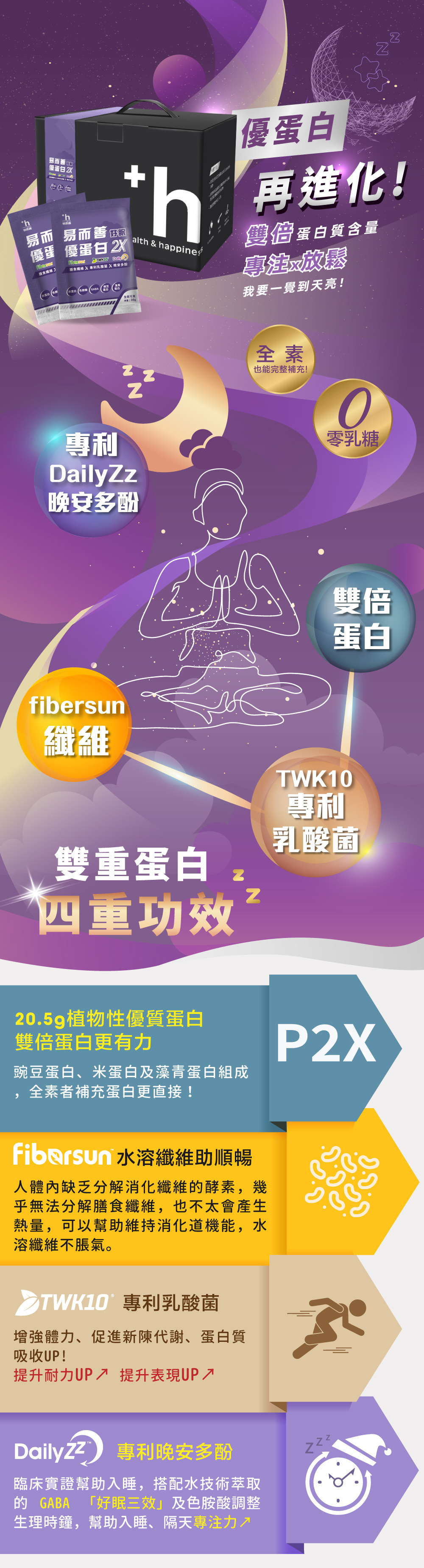 易而善優蛋白2x好眠