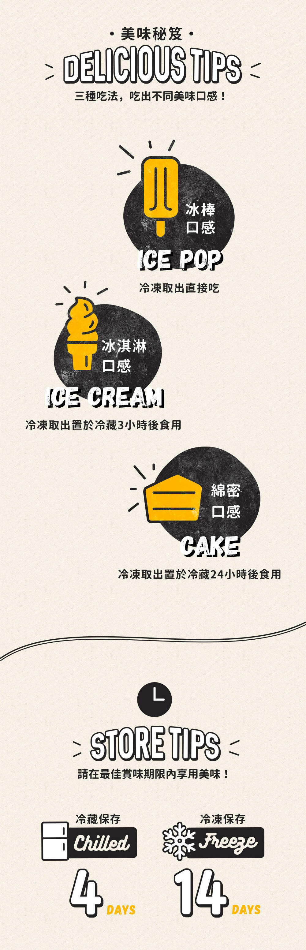 【BABY日曆】雪戀草莓起司吃法