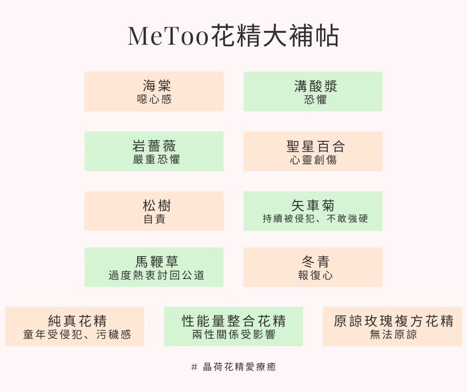 巴哈花精巴赫花精性侵性騷擾