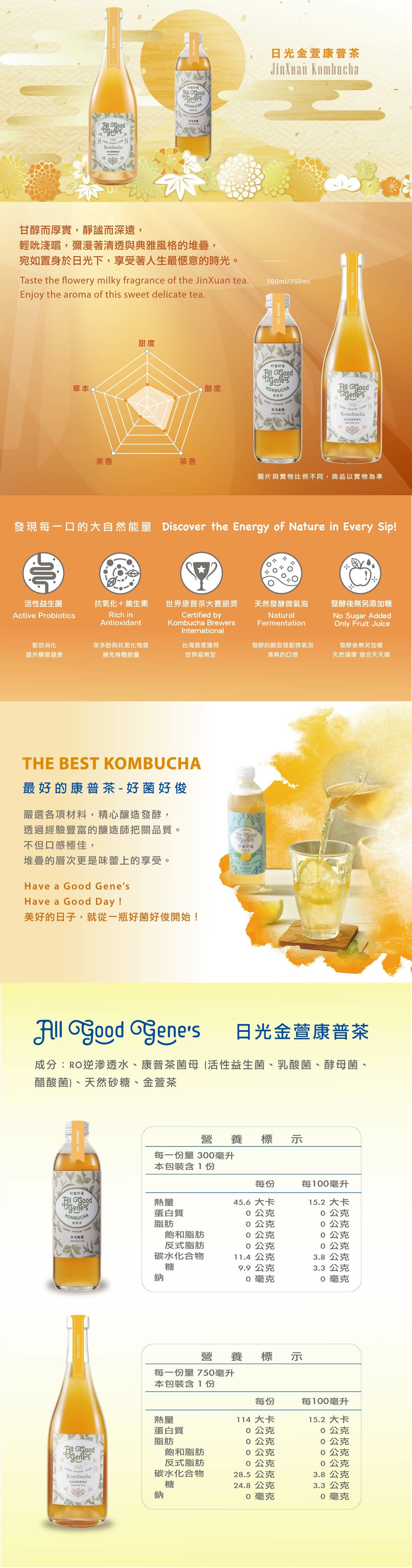Allgoodgenes_Kombucha_金萱康普茶知識_康普茶介紹