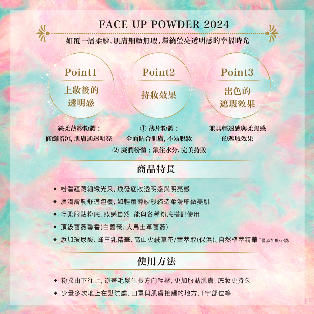 2024年米蘭絕色蜜粉餅