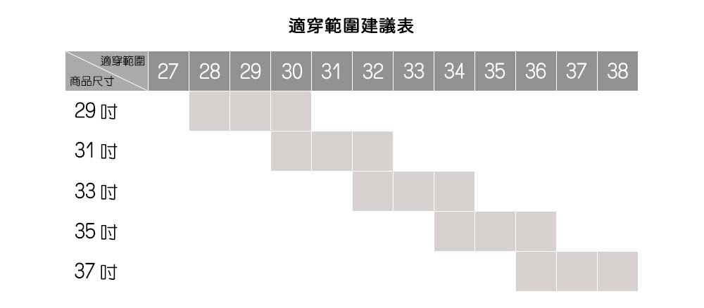 RETOP 牛仔系列 貓須刷色直筒牛仔褲 深藍