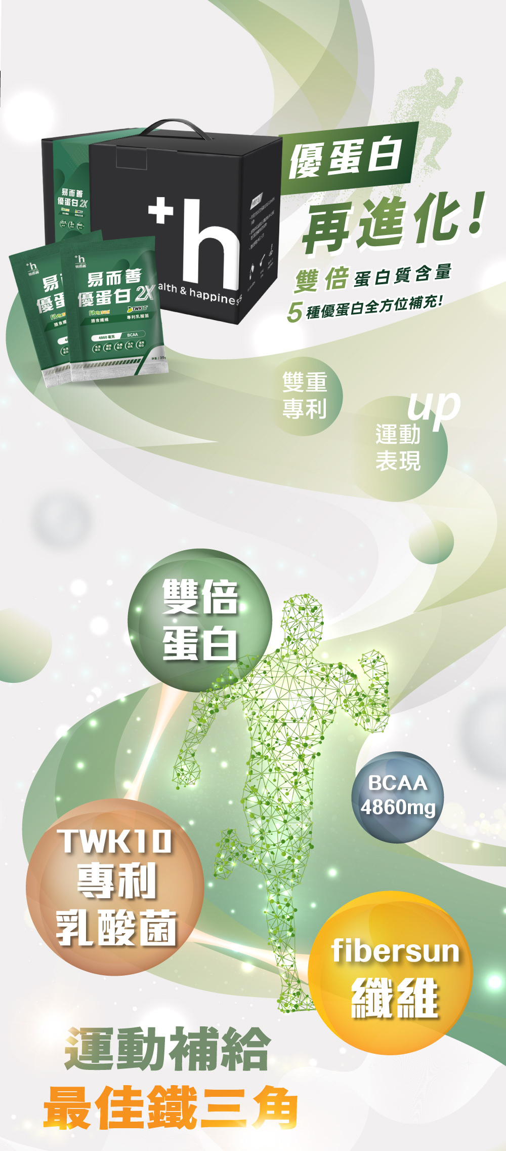 易而善優蛋白2x