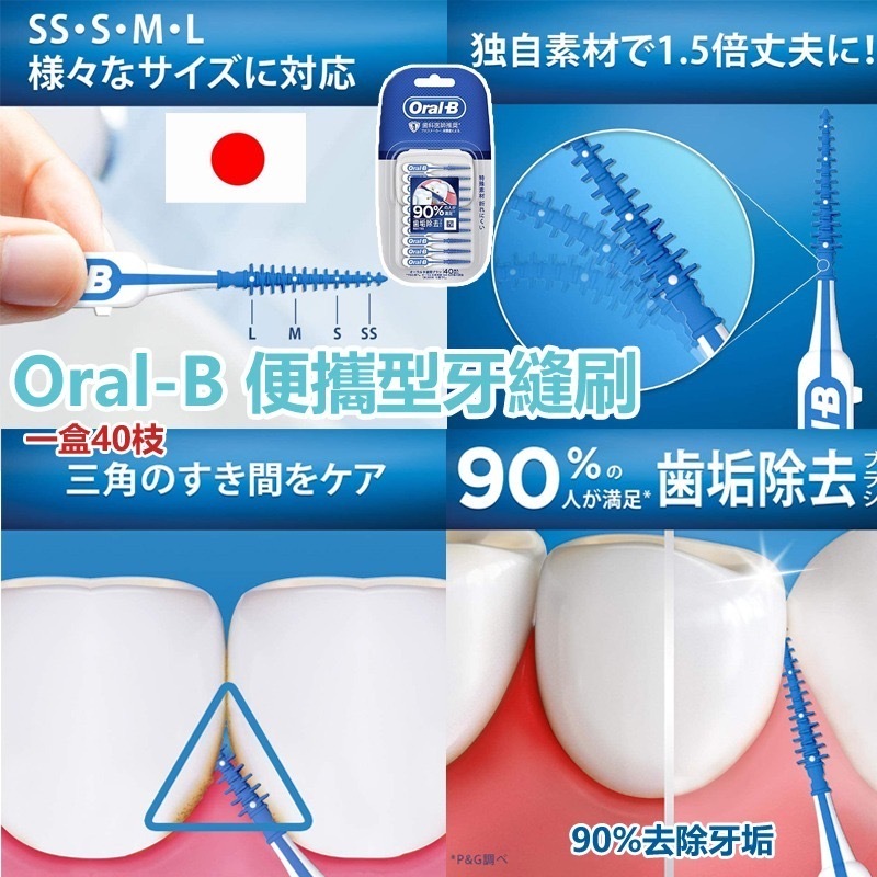 Oral-B便攜型牙縫刷40支 1套3盒