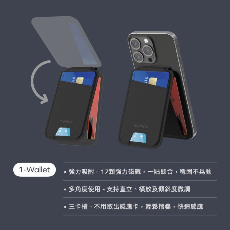 1-Wallet磁吸卡片套支架