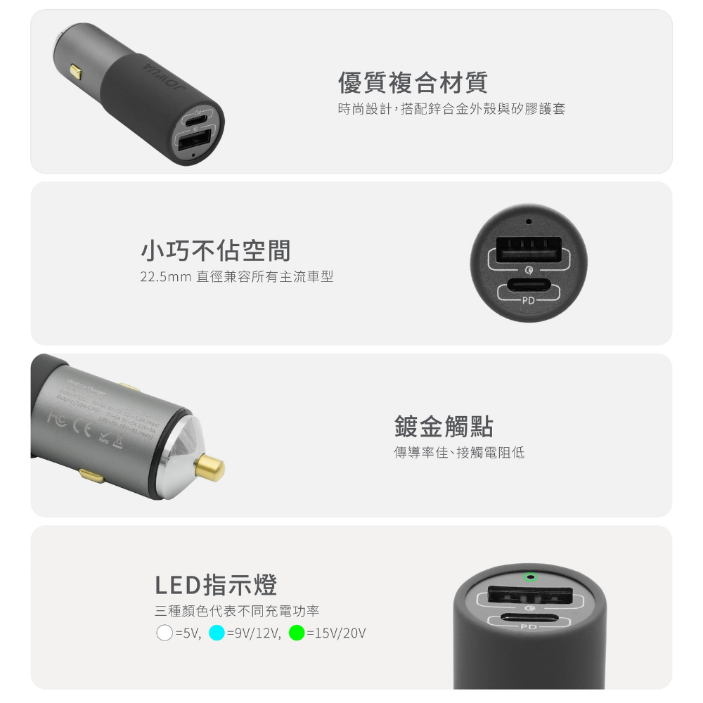 JOWUA 100W高效能車充