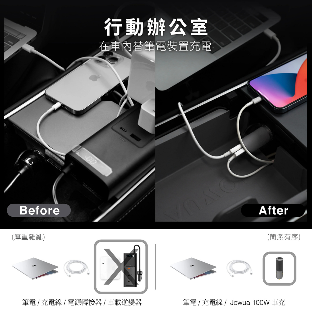 JOWUA 100W高效能車充