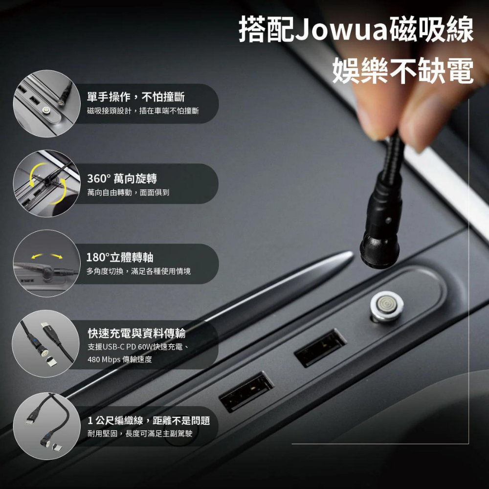JOWUA Hub Bar mini (36W) Model 3_MODEL Y