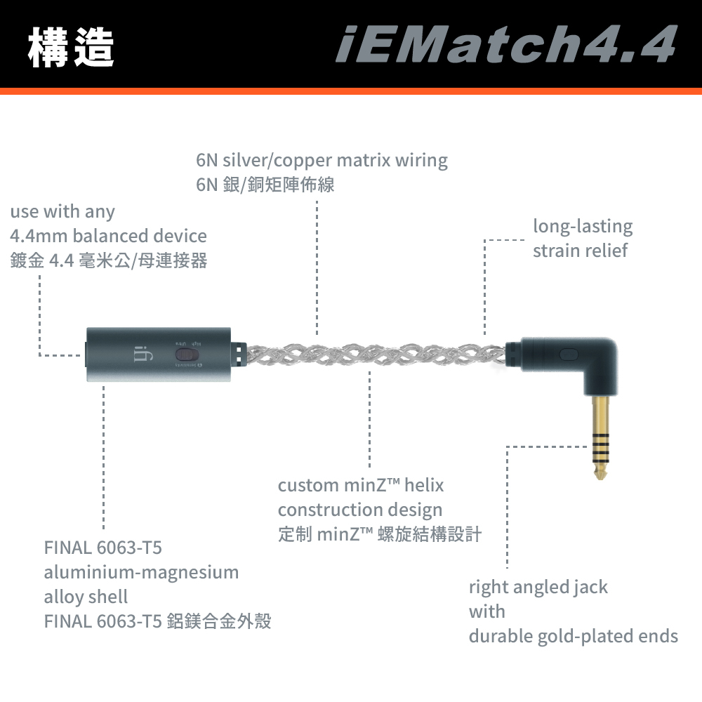 ifi Audio iEMatch4.4 高阻抗線