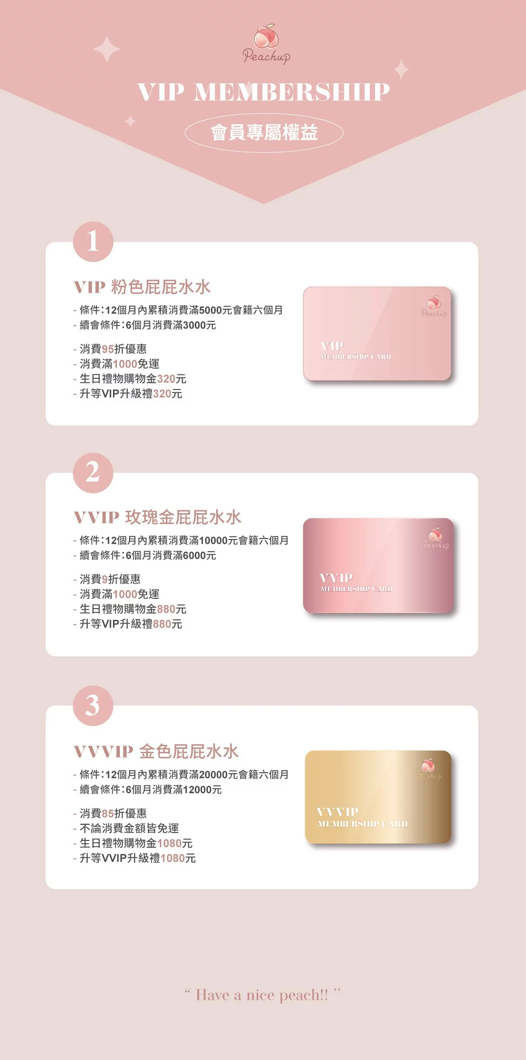 Peachup,臀膜,屁股長痘痘,私密處保養,屁股暗沈