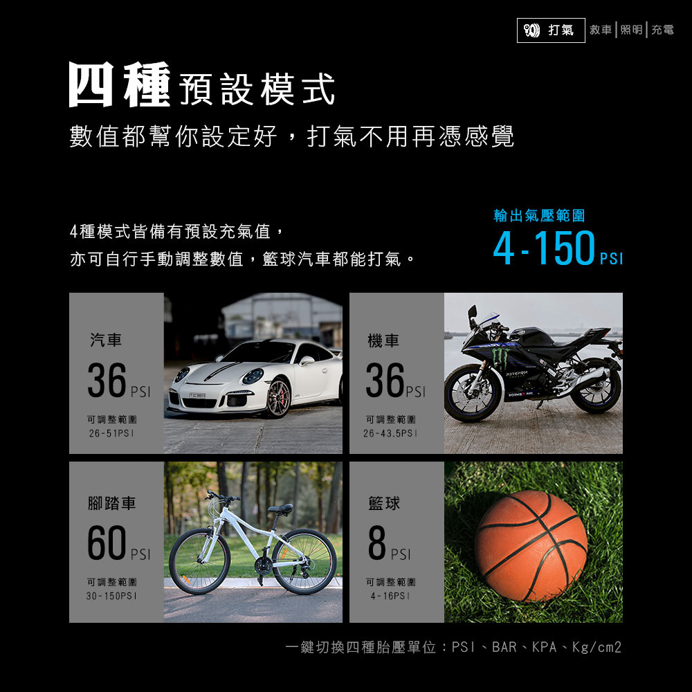 【Philo 飛樂】Q12 行車救援王 多功能救車&打氣機 快充特仕版 -  Webike摩托百貨