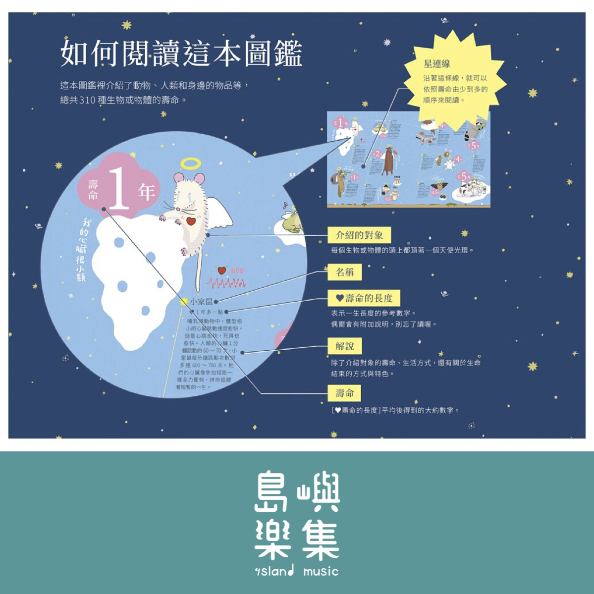 壽命圖鑑：從人類到宇宙萬物的生命圖鑑