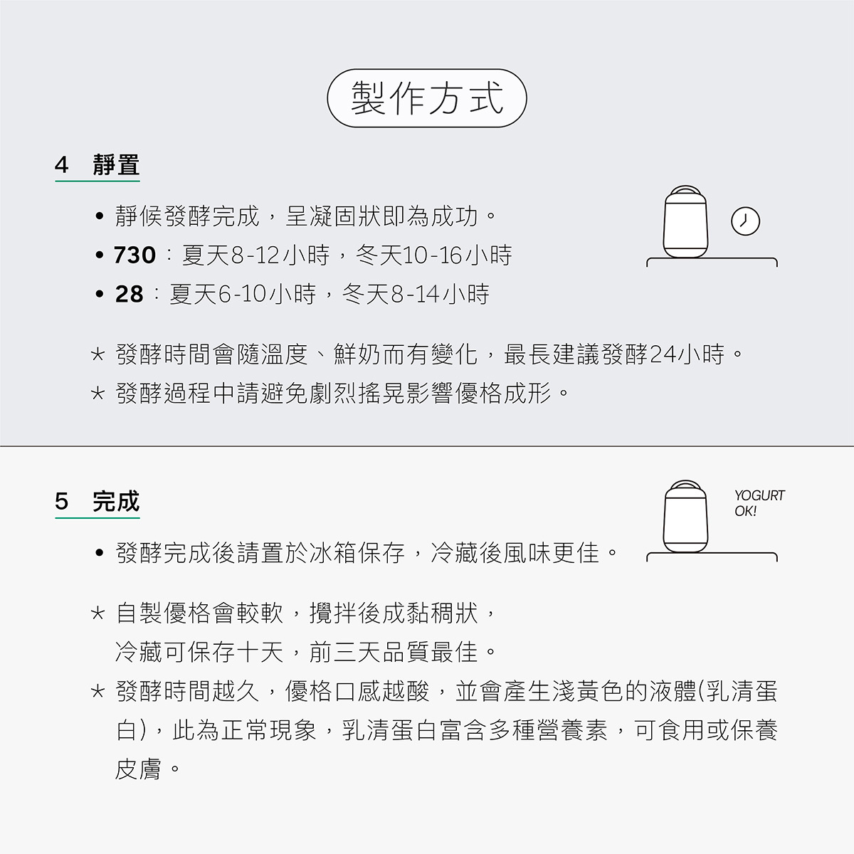 優格發酵時間約為8-12個小時，冬天會稍微延長，最長建議發酵24個小時，完成發酵後即可放入冰箱冷藏保存，可保存十天，前三天品嘗風味最佳